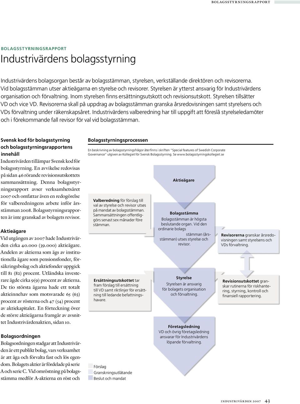 Inom styrelsen finns ersättningsutskott och revisionsutskott. Styrelsen tillsätter VD och vice VD.