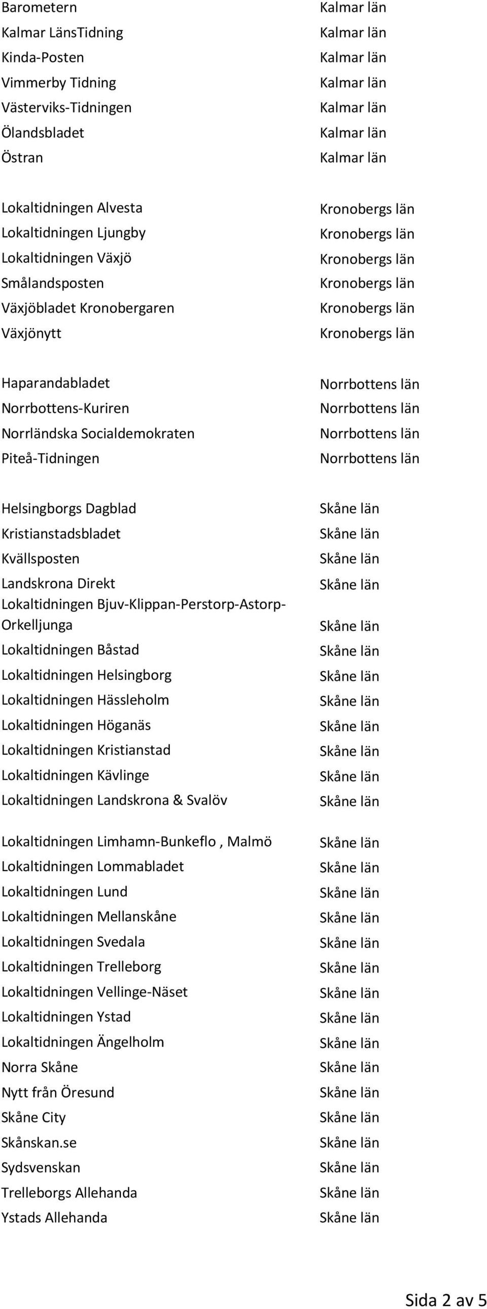 Bjuv-Klippan-Perstorp-Astorp- Orkelljunga Lokaltidningen Båstad Lokaltidningen Helsingborg Lokaltidningen Hässleholm Lokaltidningen Höganäs Lokaltidningen Kristianstad Lokaltidningen Kävlinge