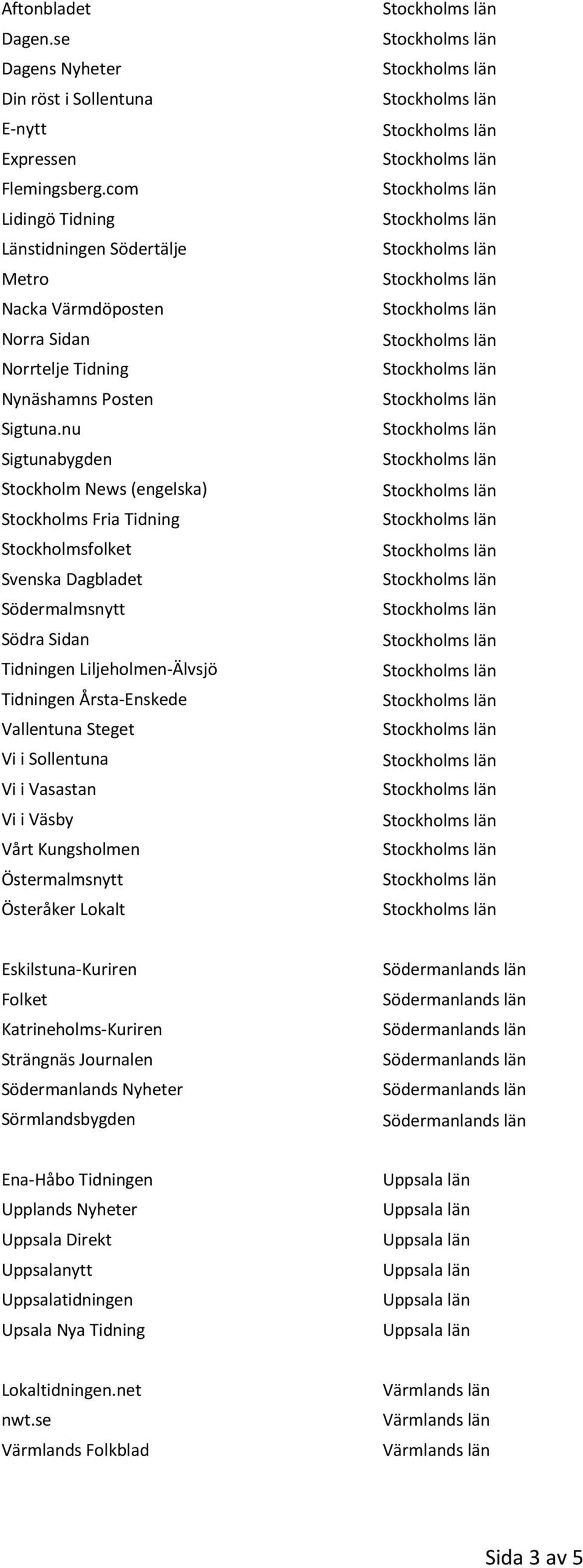 nu Sigtunabygden Stockholm News (engelska) Stockholms Fria Tidning Stockholmsfolket Svenska Dagbladet Södermalmsnytt Södra Sidan Tidningen Liljeholmen-Älvsjö Tidningen Årsta-Enskede