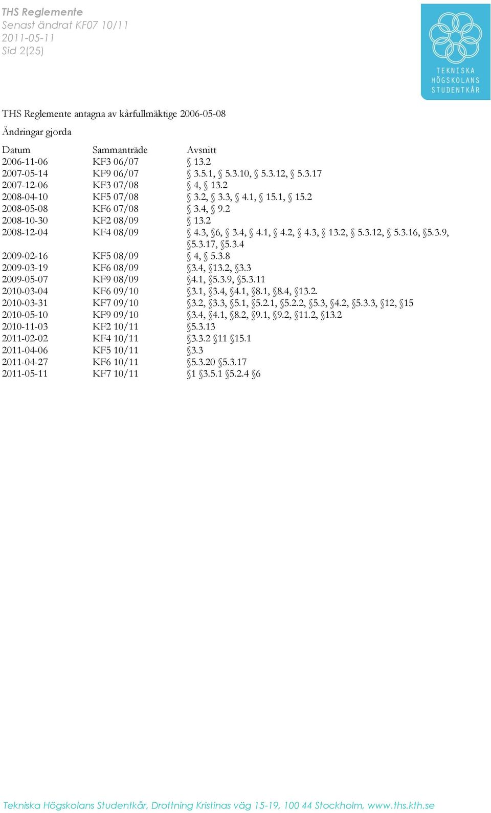 09/10 KF7 09/10 KF9 09/10 KF2 10/11 KF4 10/11 KF5 10/11 KF6 10/11 KF7 10/11 13.2 3.5.1, 5.3.10, 5.3.12, 5.3.17 4, 13.2 3.2, 3.3, 4.1, 15.1, 15.2 3.4, 9.2 13.2 4.3, 6, 3.4, 4.1, 4.2, 4.3, 13.2, 5.3.12, 5.3.16, 5.