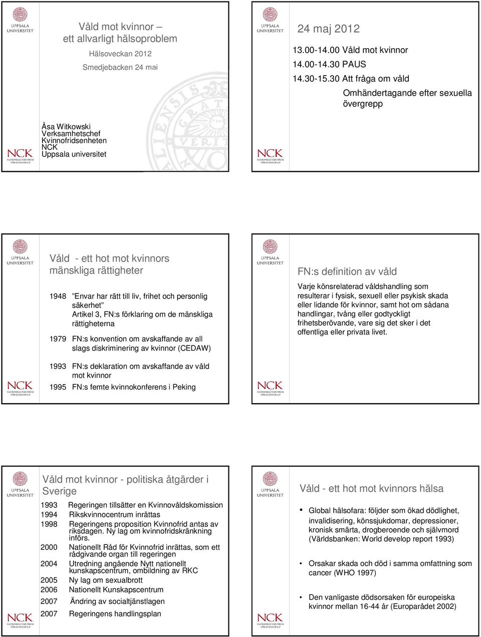 rätt till liv, frihet och personlig säkerhet Artikel 3, FN:s förklaring om de mänskliga rättigheterna 1979 FN:s konvention om avskaffande av all slags diskriminering av kvinnor (CEDAW) FN:s