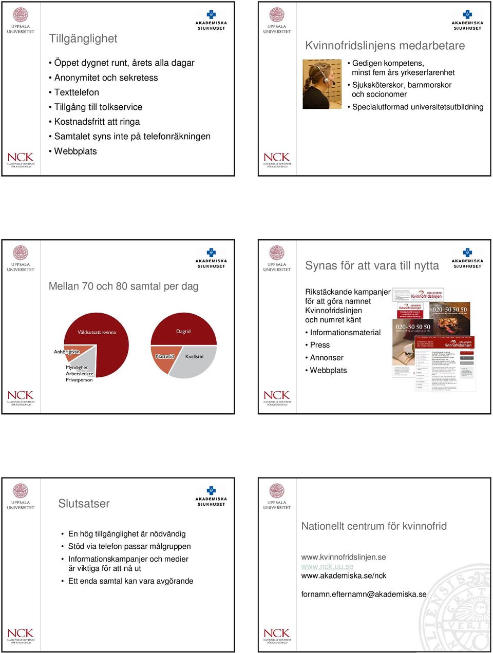 70 och 80 samtal per dag Rikstäckande kampanjer för att göra namnet Kvinnofridslinjen och numret känt Informationsmaterial Press Annonser Webbplats Slutsatser En hög tillgänglighet är nödvändig Stöd