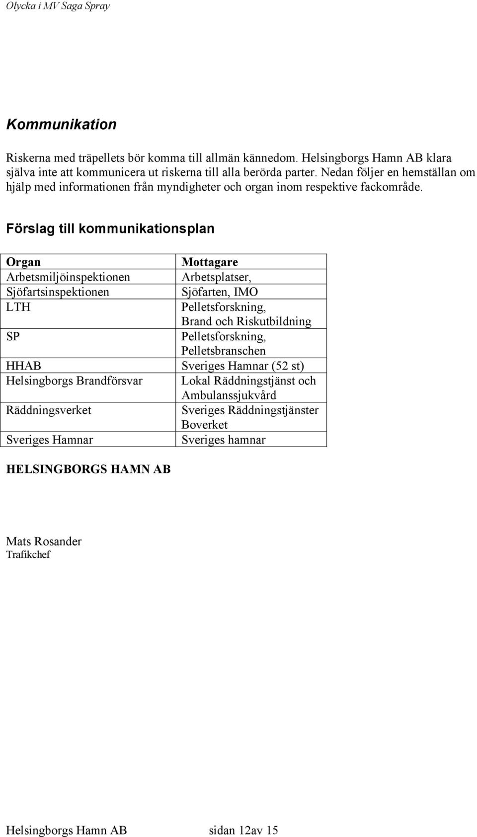 Förslag till kommunikationsplan Organ Arbetsmiljöinspektionen Sjöfartsinspektionen LTH SP HHAB Helsingborgs Brandförsvar Räddningsverket Sveriges Hamnar Mottagare Arbetsplatser,