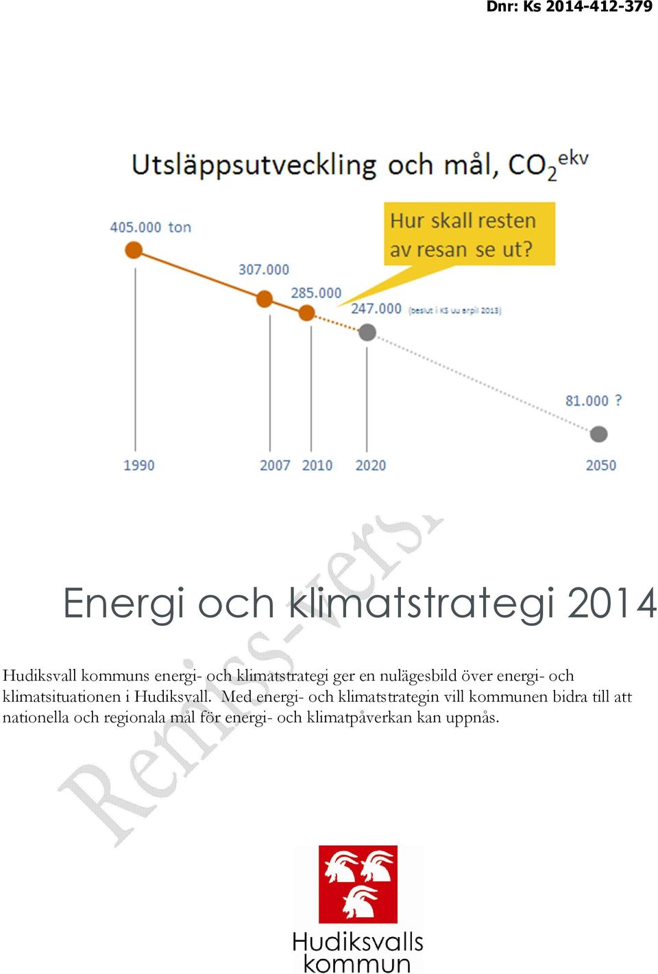 klimatsituationen i Hudiksvall.