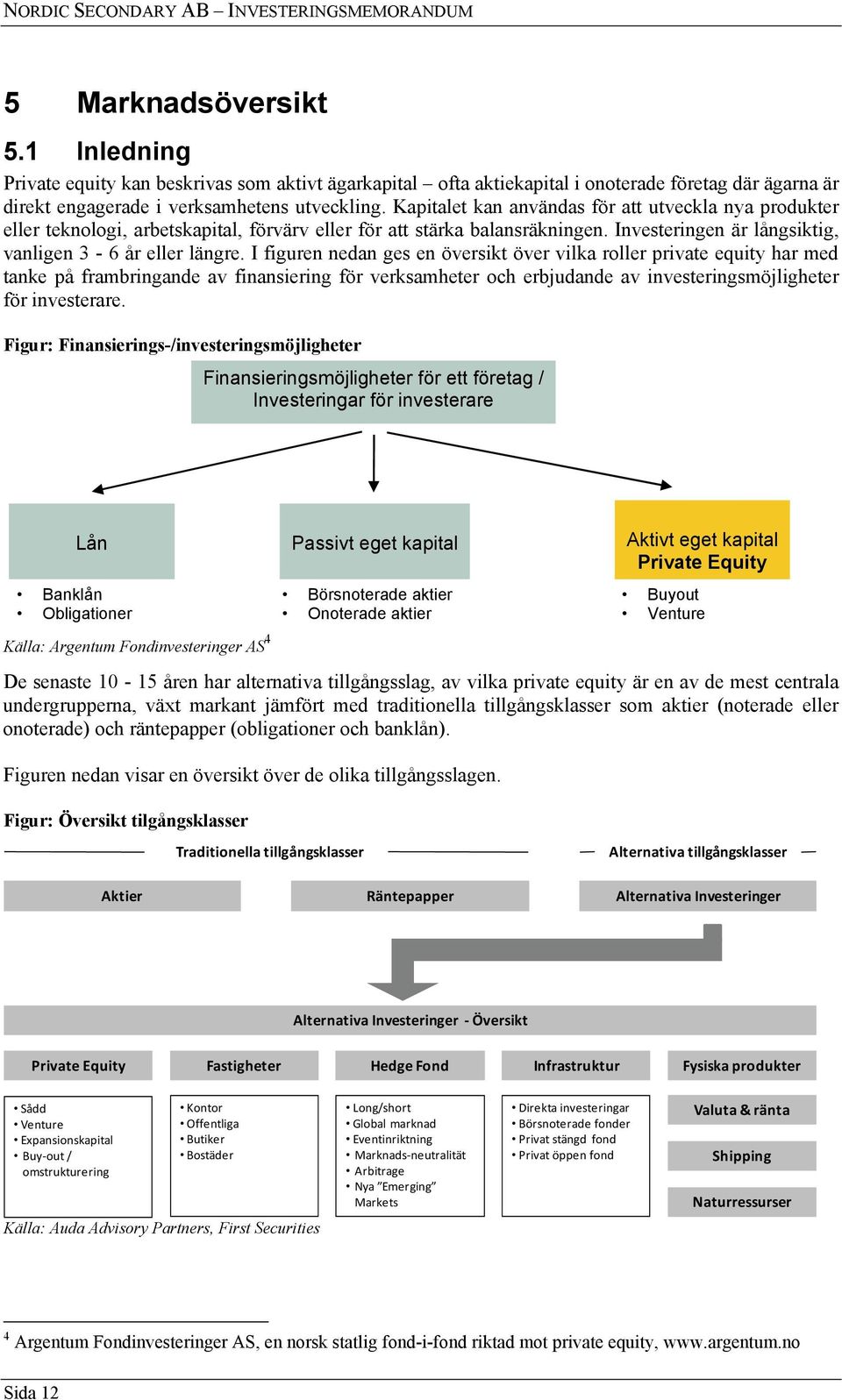 I figuren nedan ges en översikt över vilka roller private equity har med tanke på frambringande av finansiering för verksamheter och erbjudande av investeringsmöjligheter för investerare.