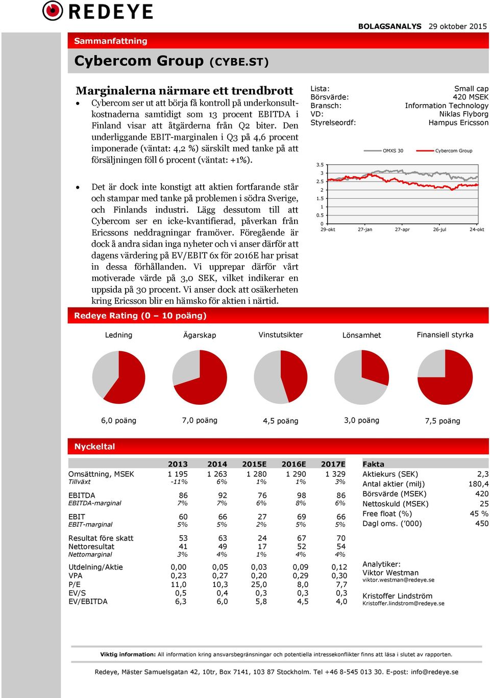 Den underliggande EBIT-marginalen i på 4,6 procent imponerade (väntat: 4,2 %) särskilt med tanke på att försäljningen föll 6 procent (väntat: +1%).