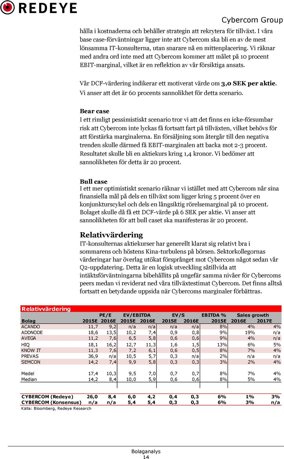 Vi räknar med andra ord inte med att Cybercom kommer att målet på 10 procent EBIT-marginal, vilket är en reflektion av vår försiktiga ansats.