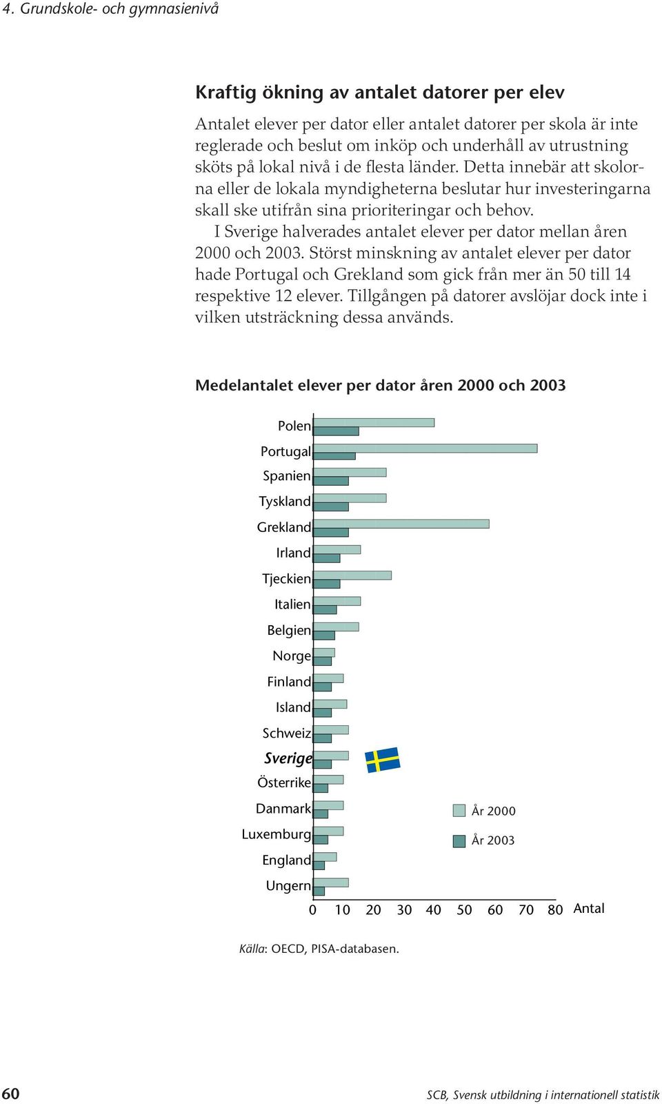 I Sverige halverades antalet elever per dator mellan åren 2000 och 2003. Störst minskning av antalet elever per dator hade Portugal och Grekland som gick från mer än 50 till 14 respektive 12 elever.