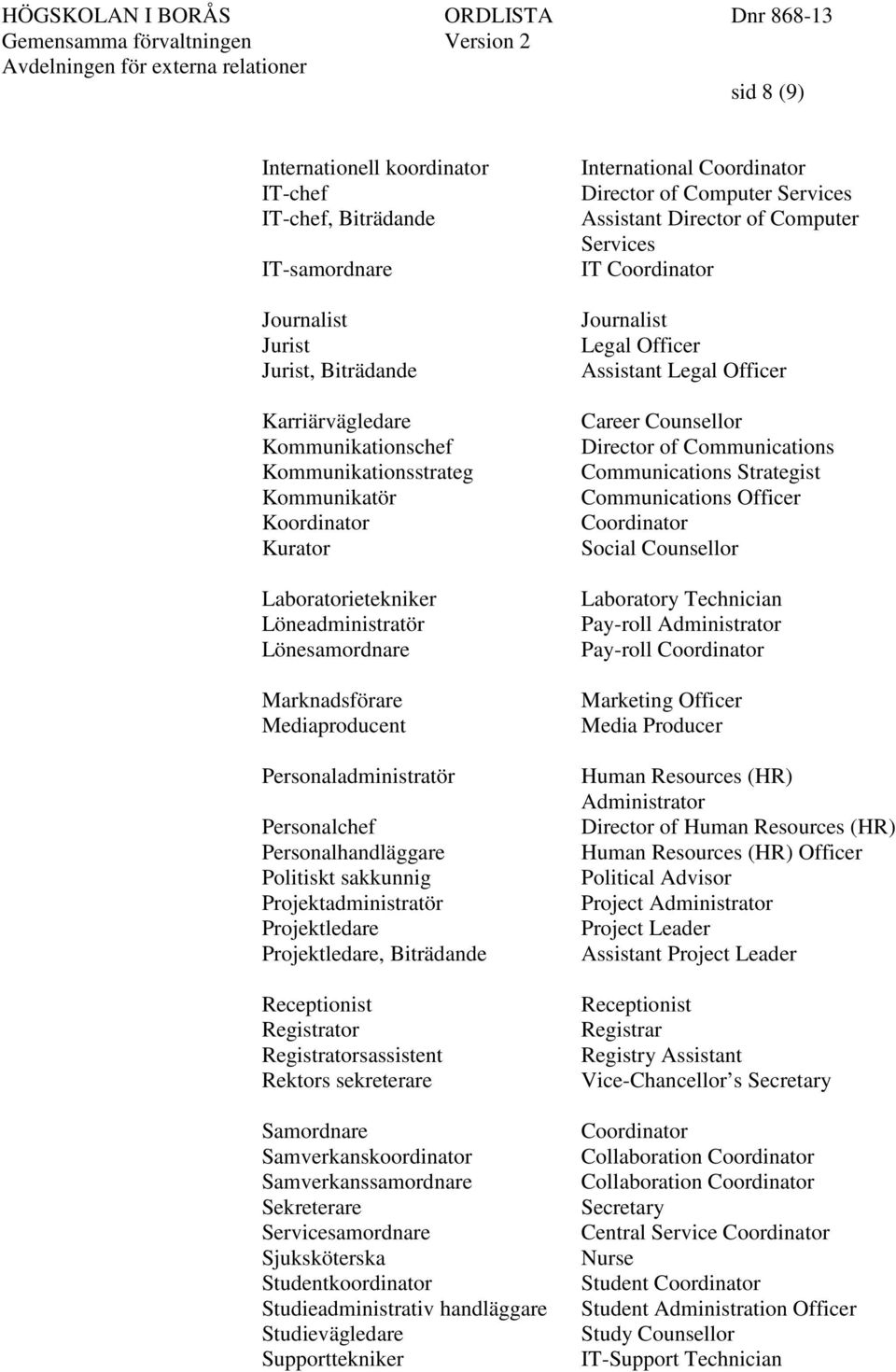 Projektledare Projektledare, Biträdande Receptionist Registrator Registratorsassistent Rektors sekreterare Samordnare Samverkanskoordinator Samverkanssamordnare Sekreterare Servicesamordnare