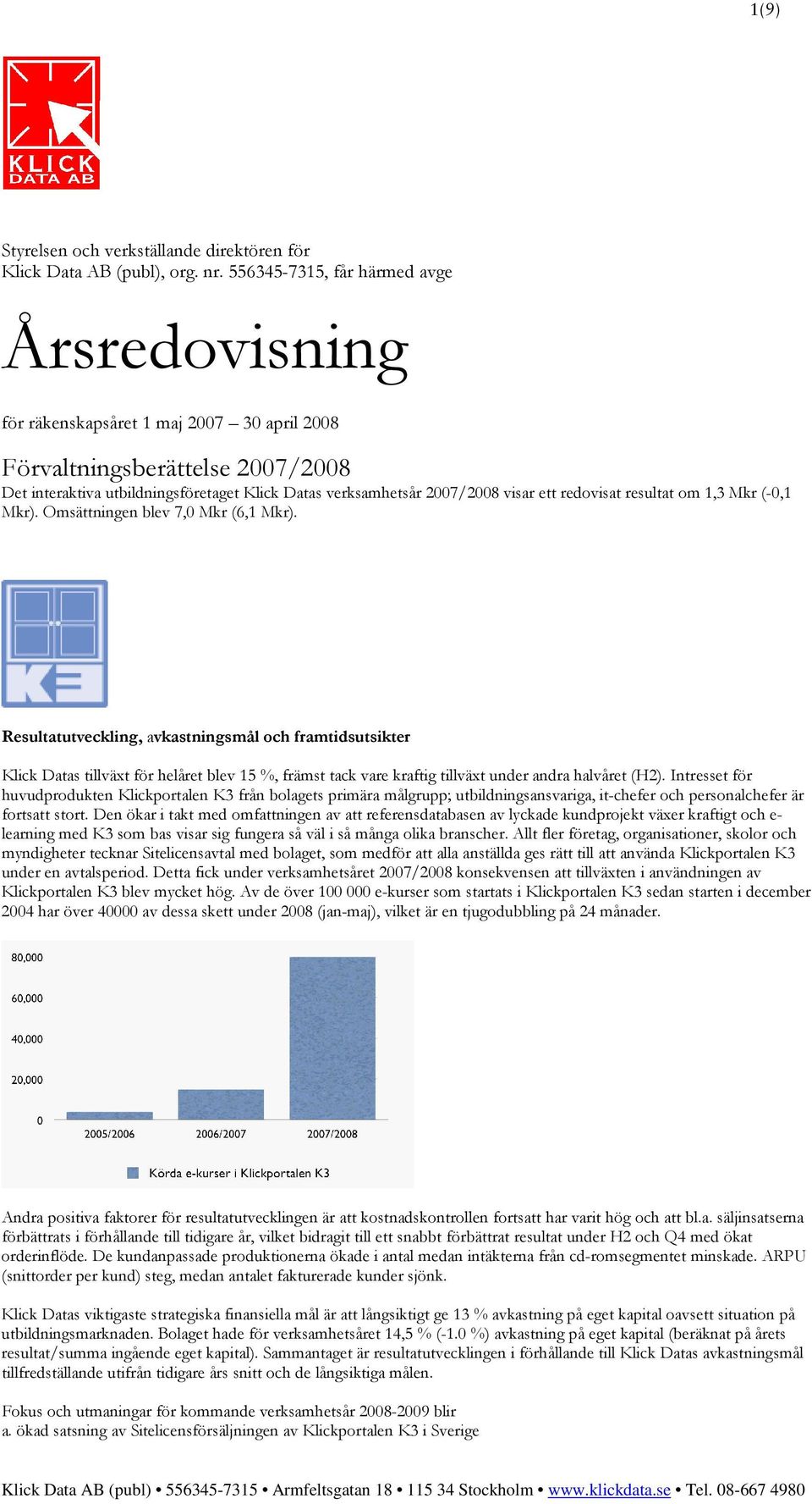 ett redovisat resultat om 1,3 Mkr (-0,1 Mkr). Omsättningen blev 7,0 Mkr (6,1 Mkr).