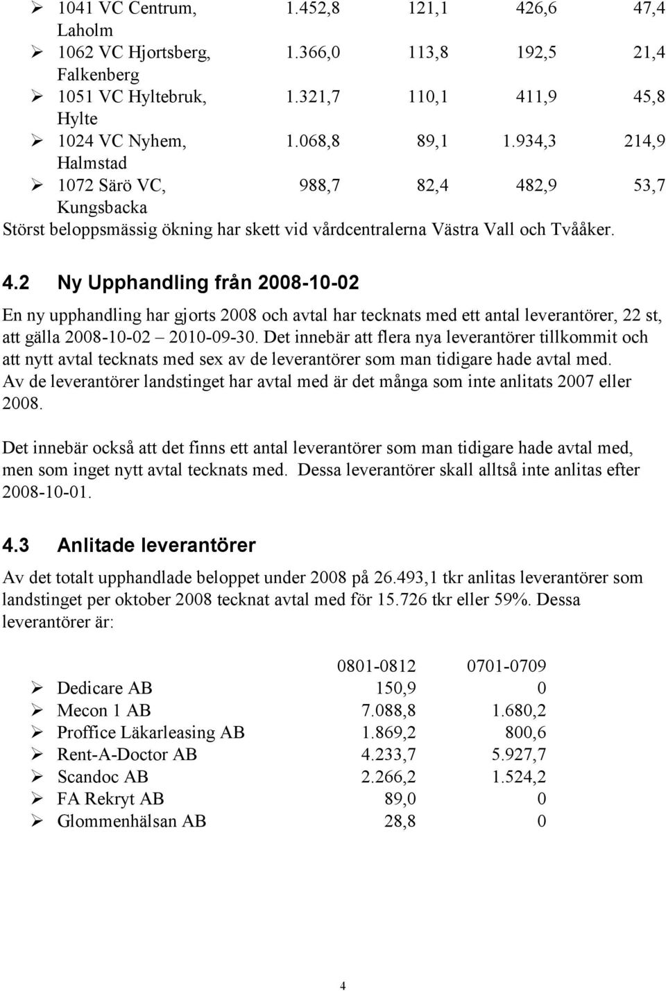 2,9 53,7 Kungsbacka Störst beloppsmässig ökning har skett vid vårdcentralerna Västra Vall och Tvååker. 4.