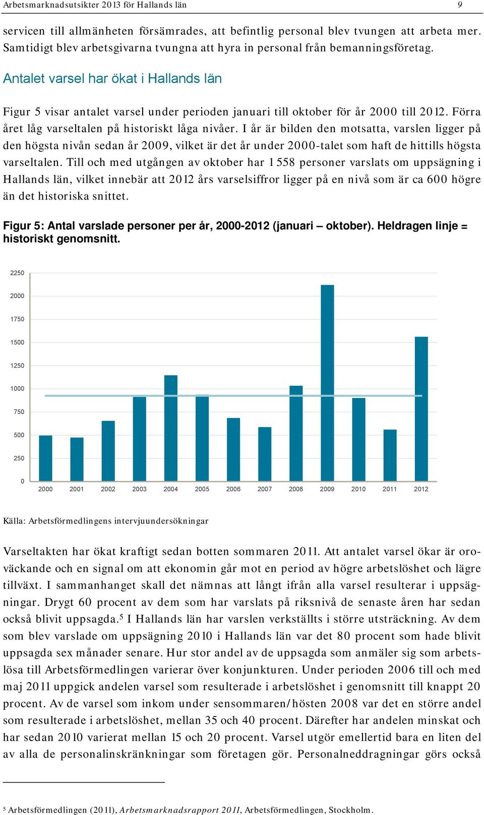Antalet varsel har ökat i Hallands län Figur 5 visar antalet varsel under perioden januari till oktober för år 2000 till 2012. Förra året låg varseltalen på historiskt låga nivåer.
