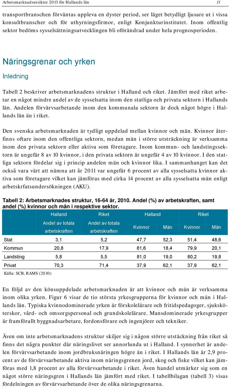 Näringsgrenar och yrken Inledning Tabell 2 beskriver arbetsmarknadens struktur i Halland och riket.