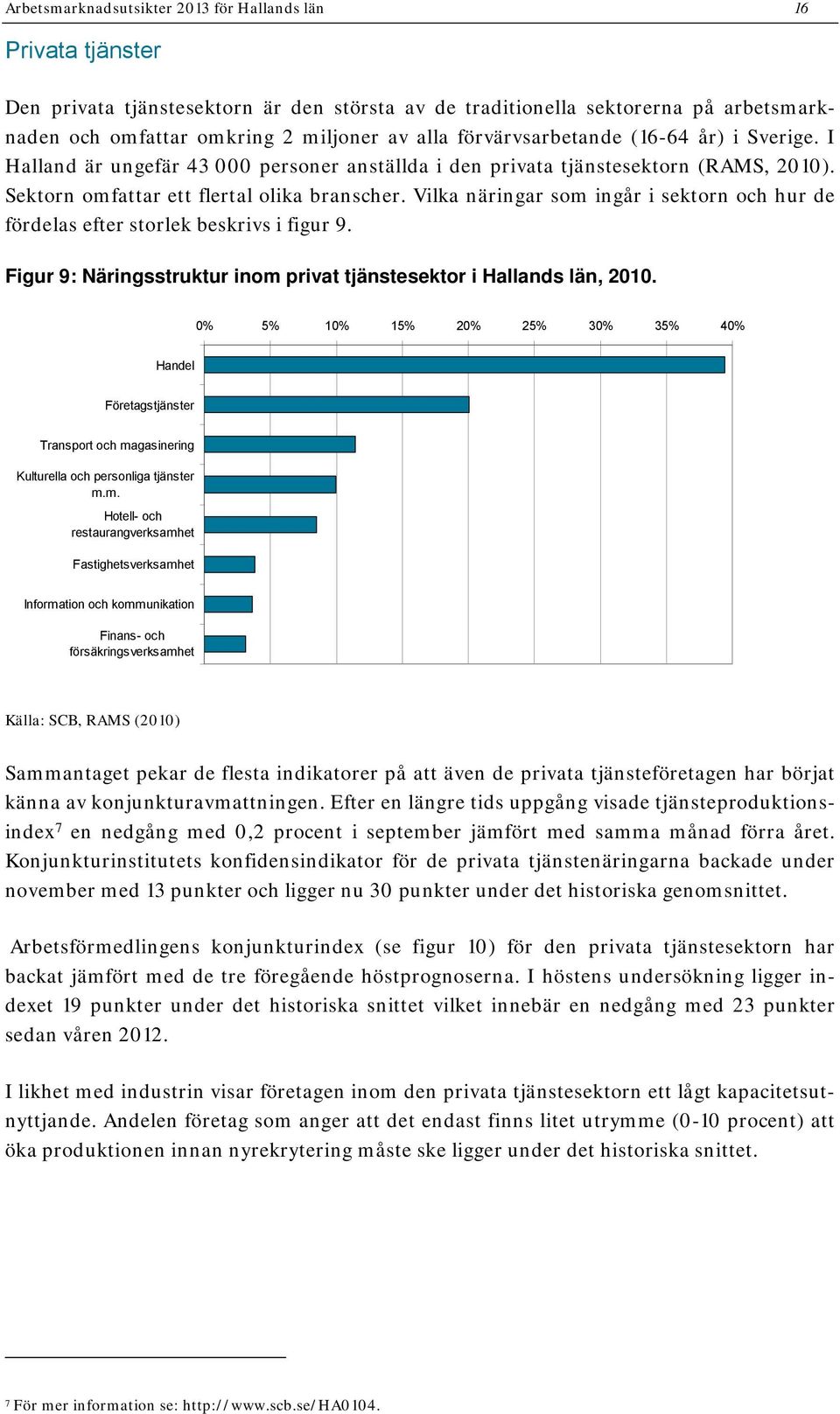 Vilka näringar som ingår i sektorn och hur de fördelas efter storlek beskrivs i figur 9. Figur 9: Näringsstruktur inom privat tjänstesektor i Hallands län, 2010.