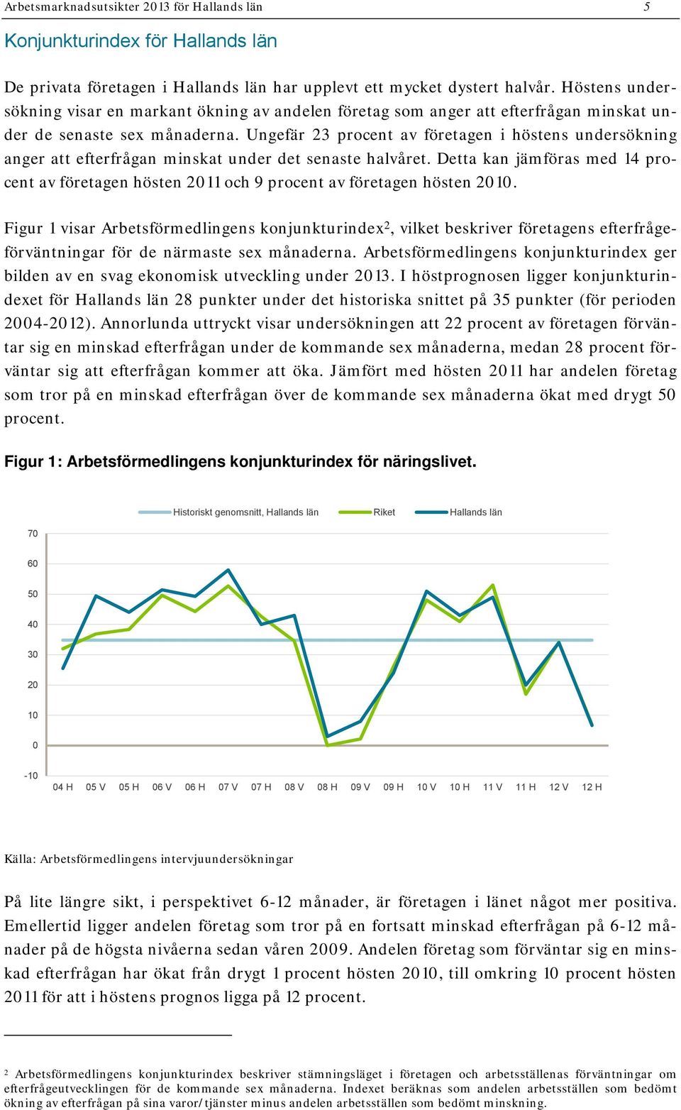 Ungefär 23 procent av företagen i höstens undersökning anger att efterfrågan minskat under det senaste halvåret.