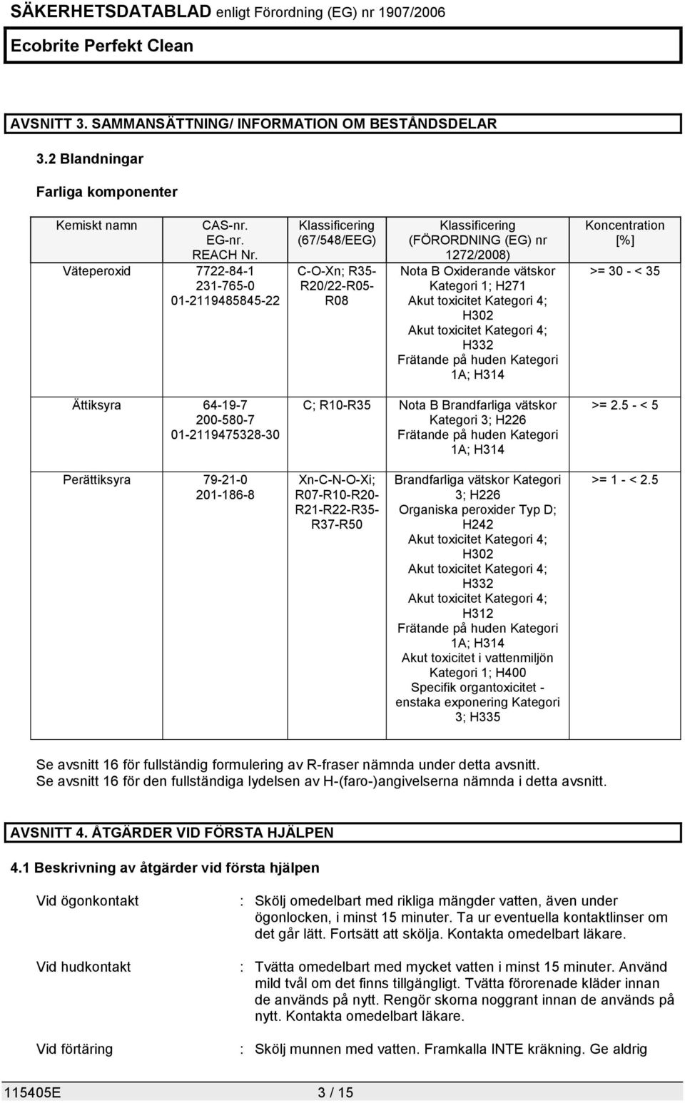 toxicitet Kategori 4; H302 Akut toxicitet Kategori 4; H332 Frätande på huden Kategori 1A; H314 Koncentration [%] >= 30 - < 35 Ättiksyra 64-19-7 200-580-7 01-2119475328-30 C; R10-R35 Nota B