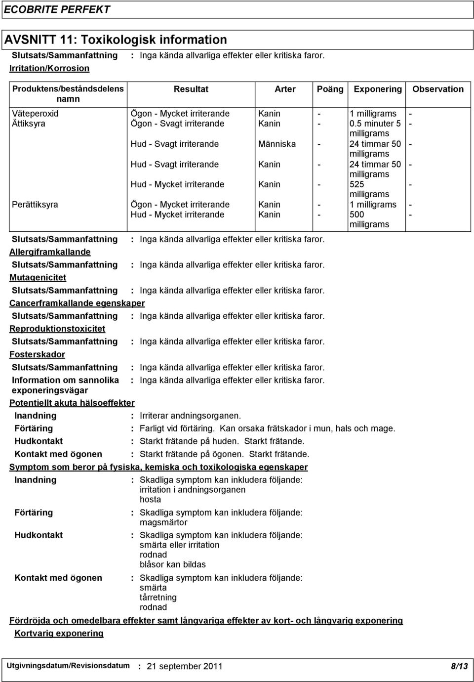 5 minuter 5 - milligrams Hud - Svagt irriterande Människa - 24 timmar 50 - milligrams Hud - Svagt irriterande Kanin - 24 timmar 50 - milligrams Hud - Mycket irriterande Kanin - 525 - milligrams