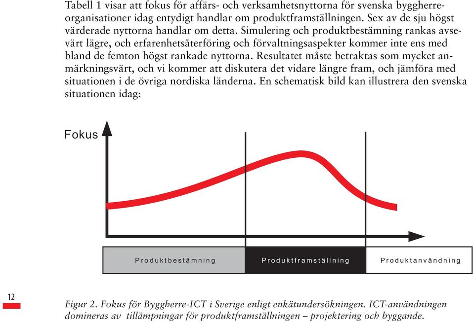 Simulering och produktbestämning rankas avsevärt lägre, och erfarenhetsåterföring och förvaltningsaspekter kommer inte ens med bland de femton högst rankade nyttorna.