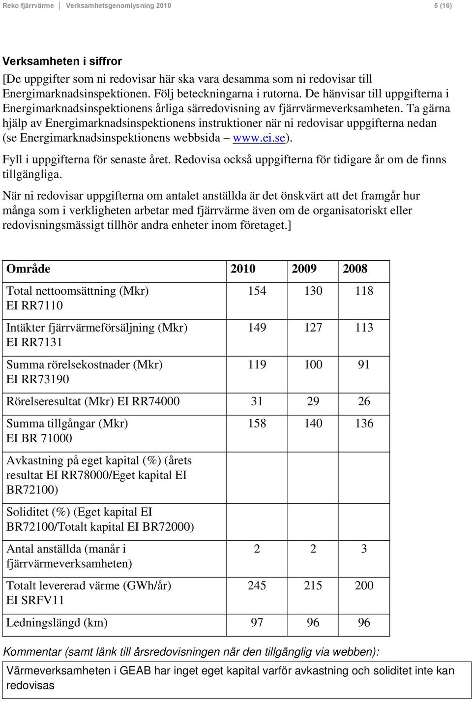 Ta gärna hjälp av Energimarknadsinspektionens instruktioner när ni redovisar uppgifterna nedan (se Energimarknadsinspektionens webbsida www.ei.se). Fyll i uppgifterna för senaste året.