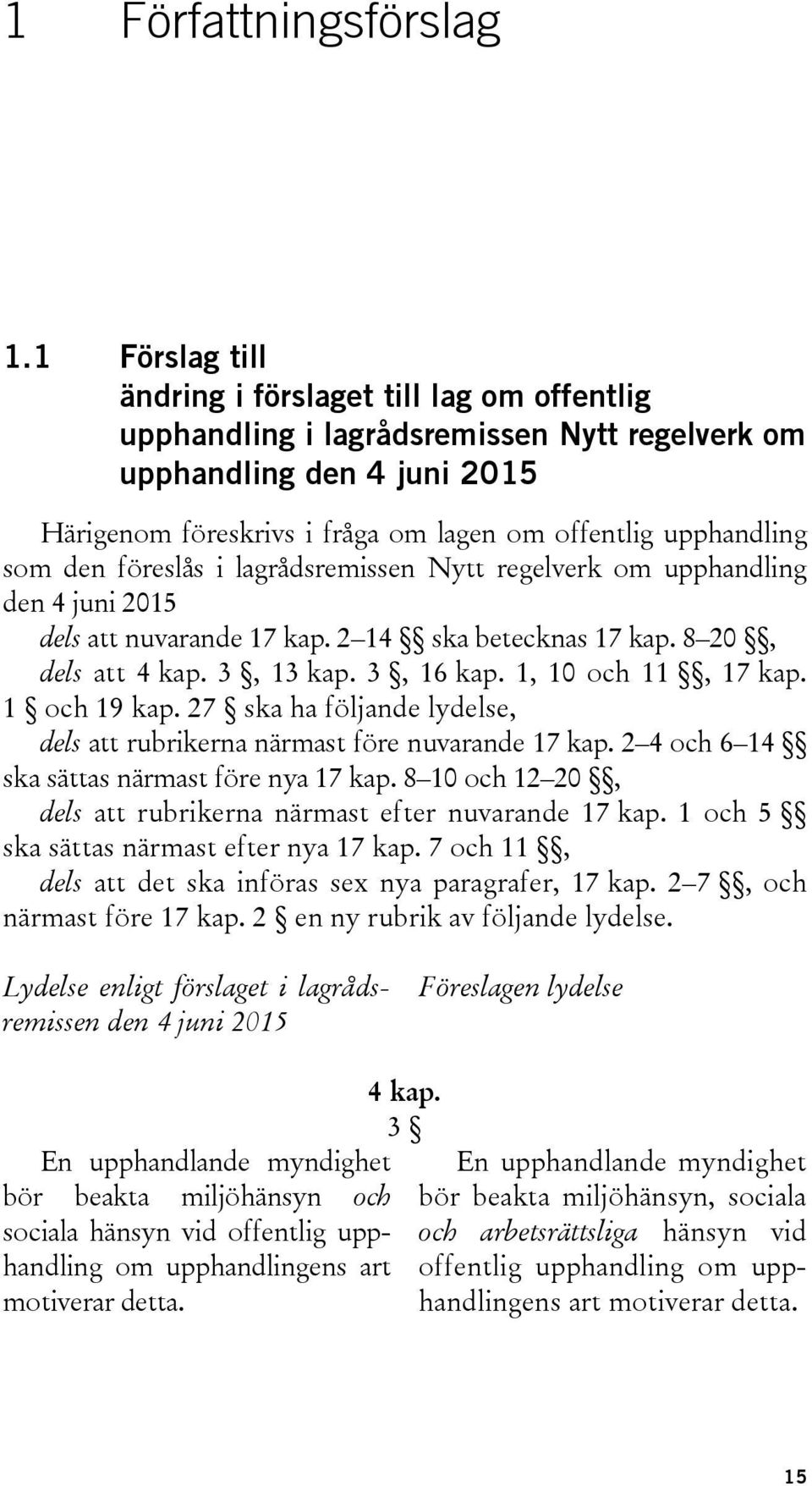den föreslås i lagrådsremissen Nytt regelverk om upphandling den 4 juni 2015 dels att nuvarande 17 kap. 2 14 ska betecknas 17 kap. 8 20, dels att 4 kap. 3, 13 kap. 3, 16 kap. 1, 10 och 11, 17 kap.