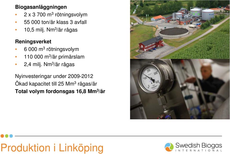 Nm 3 /år rågas Reningsverket 6 000 m 3 rötningsvolym 110 000 m 3 /år primärslam