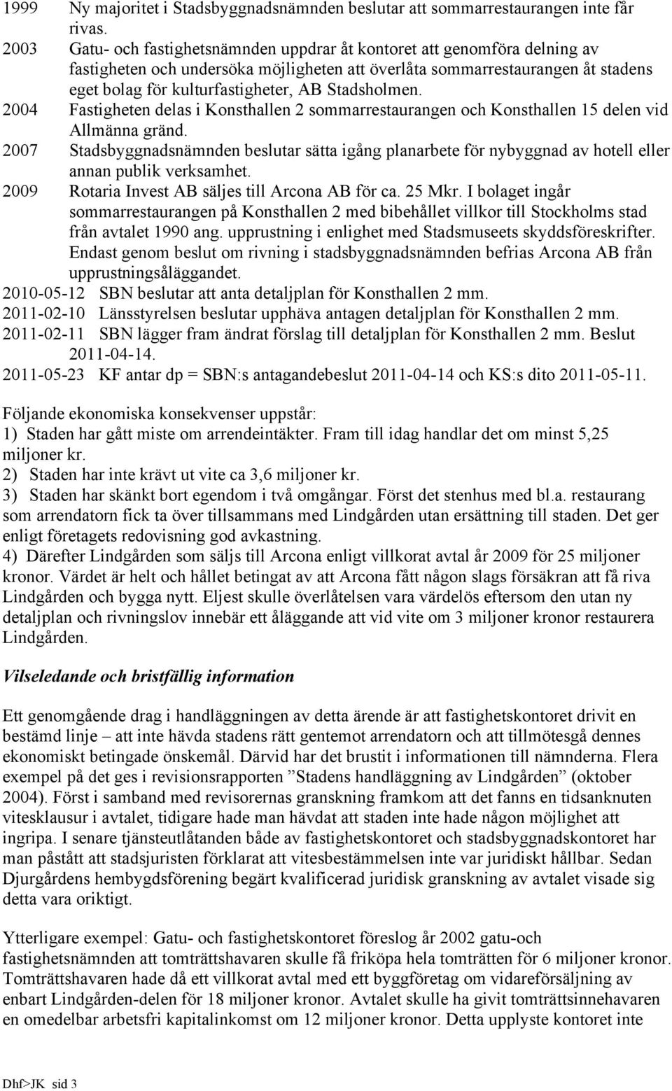 Stadsholmen. 2004 Fastigheten delas i Konsthallen 2 sommarrestaurangen och Konsthallen 15 delen vid Allmänna gränd.