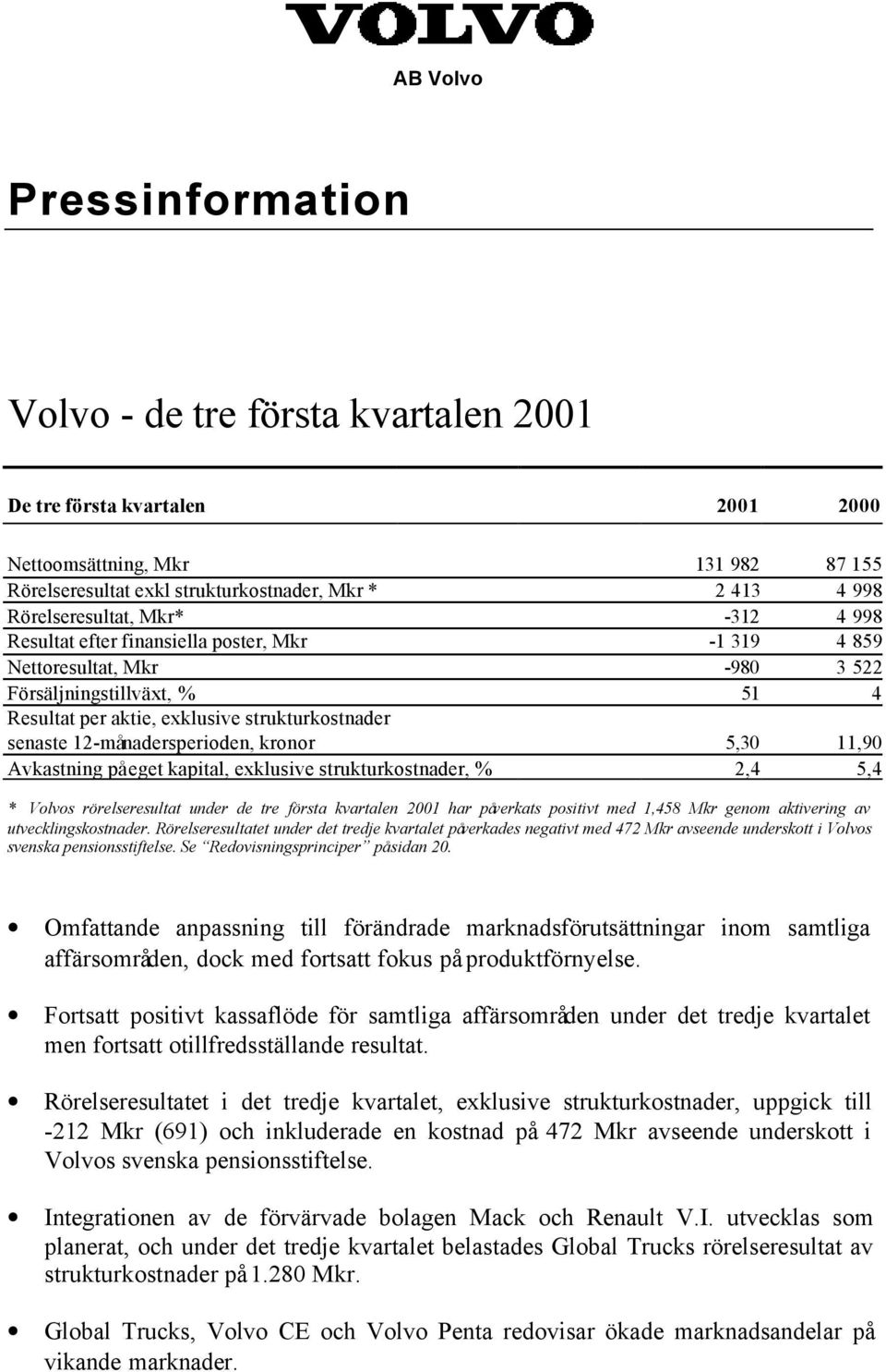 12-månadersperioden, kronor 5,30 11,90 Avkastning på eget kapital, exklusive strukturkostnader, % 2,4 5,4 * Volvos rörelseresultat under de tre första kvartalen 2001 har påverkats positivt med 1,458