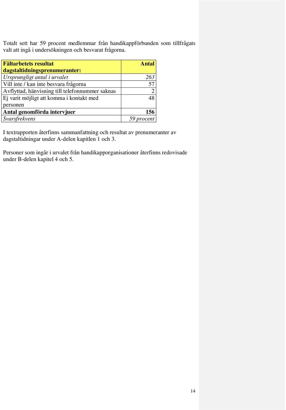 telefonnummer saknas 2 Ej varit möjligt att komma i kontakt med 48 personen Antal genomförda intervjuer 156 Svarsfrekvens 59 procent I textrapporten återfinns