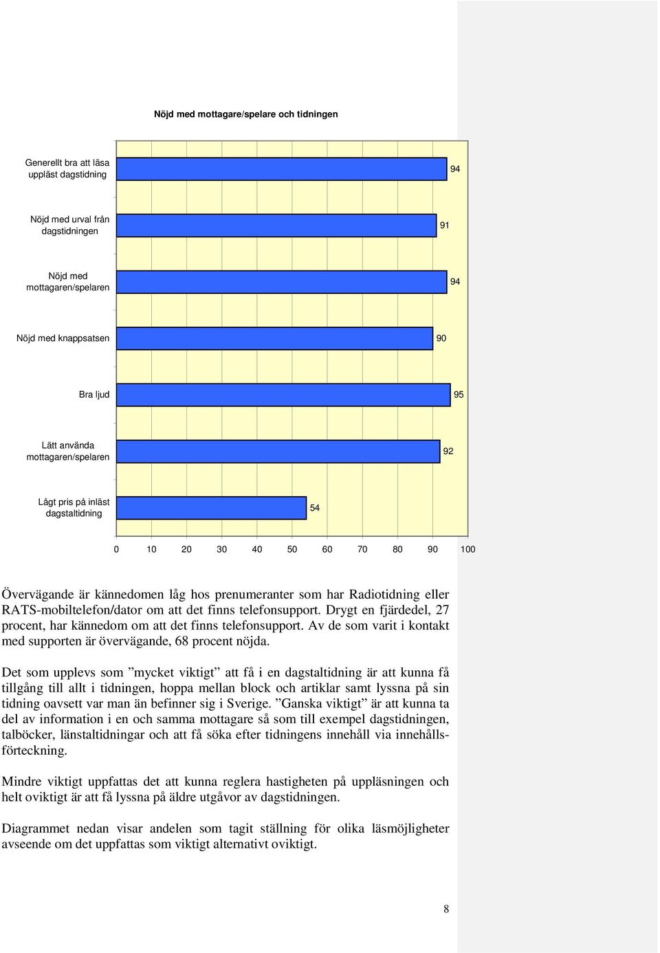 RATS-mobiltelefon/dator om att det finns telefonsupport. Drygt en fjärdedel, 27 procent, har kännedom om att det finns telefonsupport.