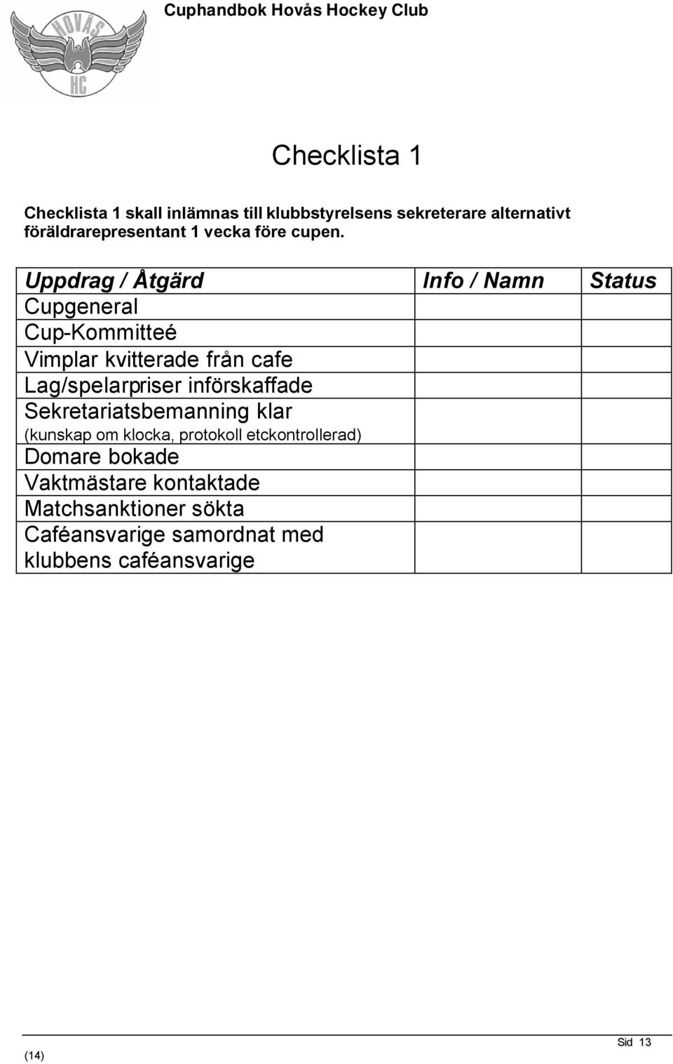 Uppdrag / Åtgärd Info / Namn Status Cupgeneral Cup-Kommitteé Vimplar kvitterade från cafe Lag/spelarpriser