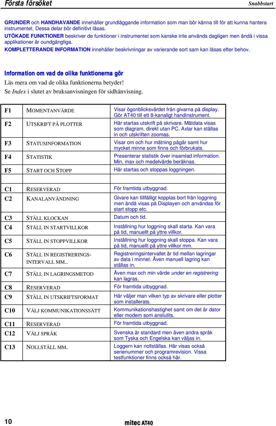 KOMPLETTERANDE INFORMATION innehåller beskrivningar av varierande sort sam kan läsas efter behov. Information om vad de olika funktionerna nerna gör Läs mera om vad de olika funktionerna betyder!