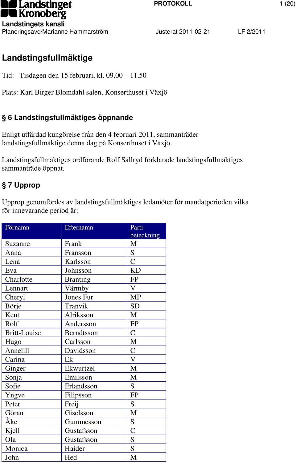 Konserthuset i Växjö. Landstingsfullmäktiges ordförande Rolf Sällryd förklarade landstingsfullmäktiges sammanträde öppnat.