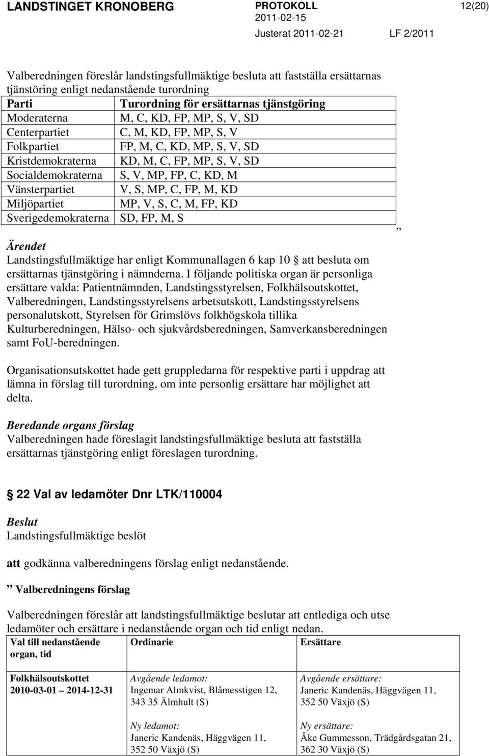 S, MP, C, FP, M, KD Miljöpartiet MP, V, S, C, M, FP, KD Sverigedemokraterna SD, FP, M, S Ärendet Landstingsfullmäktige har enligt Kommunallagen 6 kap 10 att besluta om ersättarnas tjänstgöring i