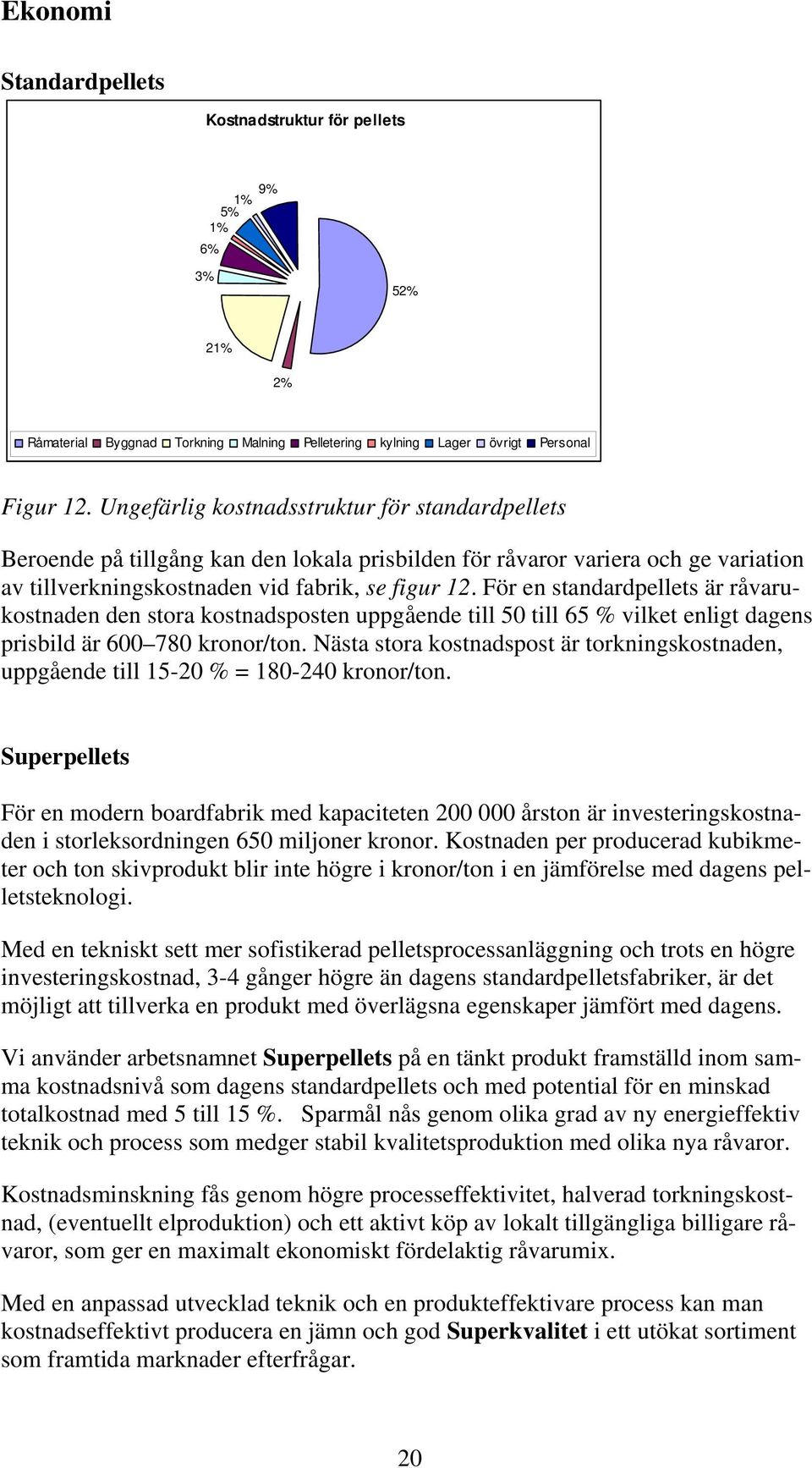 För en standardpellets är råvarukostnaden den stora kostnadsposten uppgående till 50 till 65 % vilket enligt dagens prisbild är 600 780 kronor/ton.