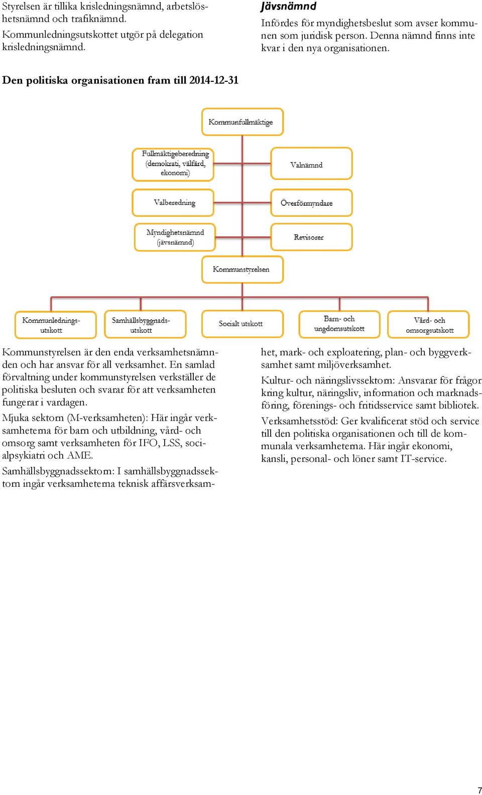 Den politiska organisationen fram till 2014-12-31 Kommunstyrelsen är den enda verksamhetsnämnden och har ansvar för all verksamhet.