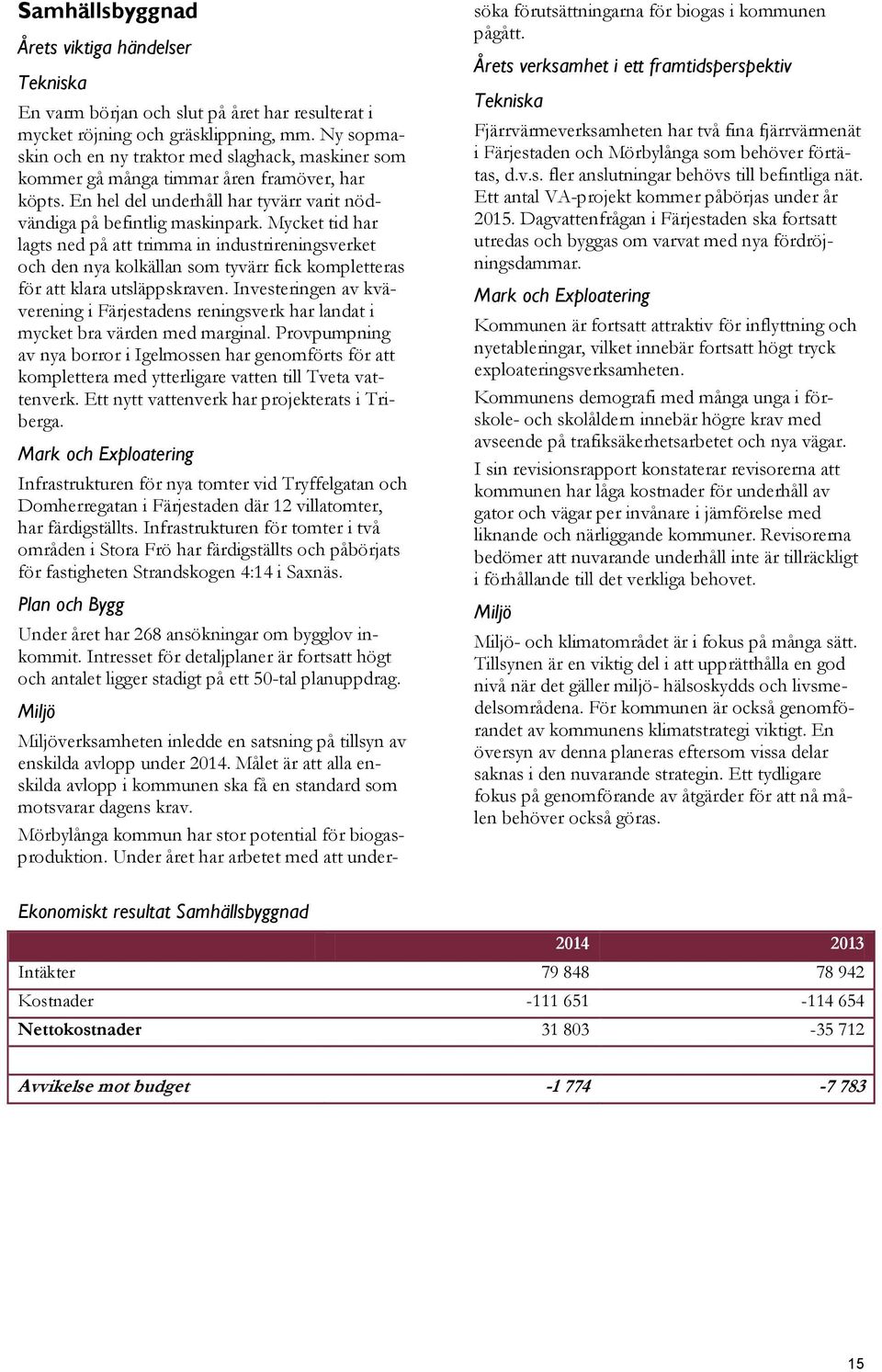 Mycket tid har lagts ned på att trimma in industrireningsverket och den nya kolkällan som tyvärr fick kompletteras för att klara utsläppskraven.