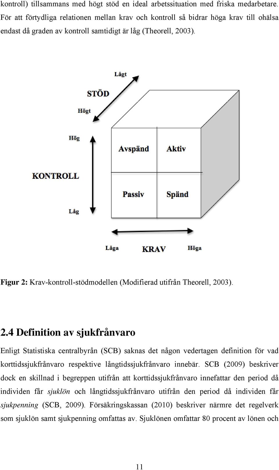 Figur 2: Krav-kontroll-stödmodellen (Modifierad utifrån Theorell, 2003). 2.4 Definition av sjukfrånvaro Enligt Statistiska centralbyrån (SCB) saknas det någon vedertagen definition för vad korttidssjukfrånvaro respektive långtidssjukfrånvaro innebär.