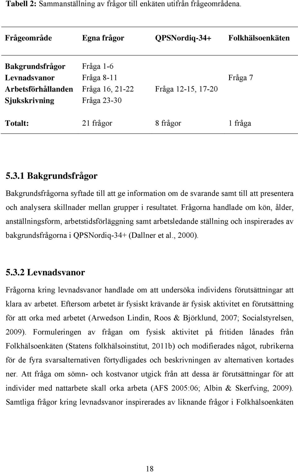 Totalt: 21 frågor 8 frågor 1 fråga 5.3.1 Bakgrundsfrågor Bakgrundsfrågorna syftade till att ge information om de svarande samt till att presentera och analysera skillnader mellan grupper i resultatet.