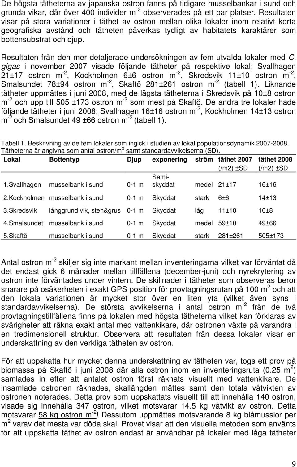 djup. Resultaten från den mer detaljerade undersökningen av fem utvalda lokaler med C.