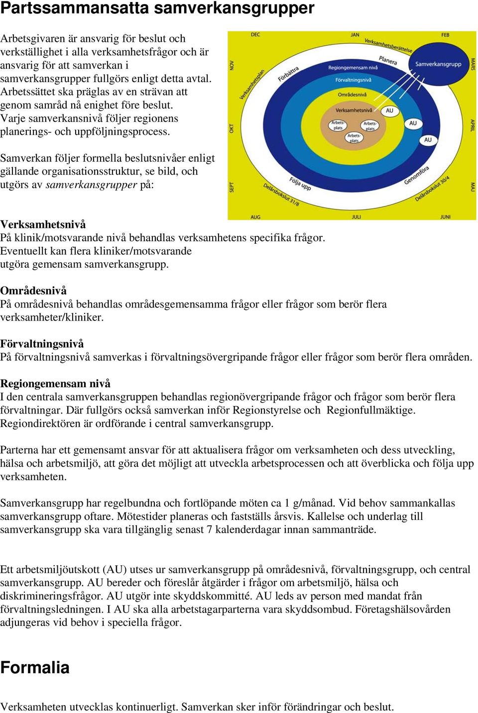 Samverkan följer formella beslutsnivåer enligt gällande organisationsstruktur, se bild, och utgörs av samverkansgrupper på: Verksamhetsnivå På klinik/motsvarande nivå behandlas verksamhetens