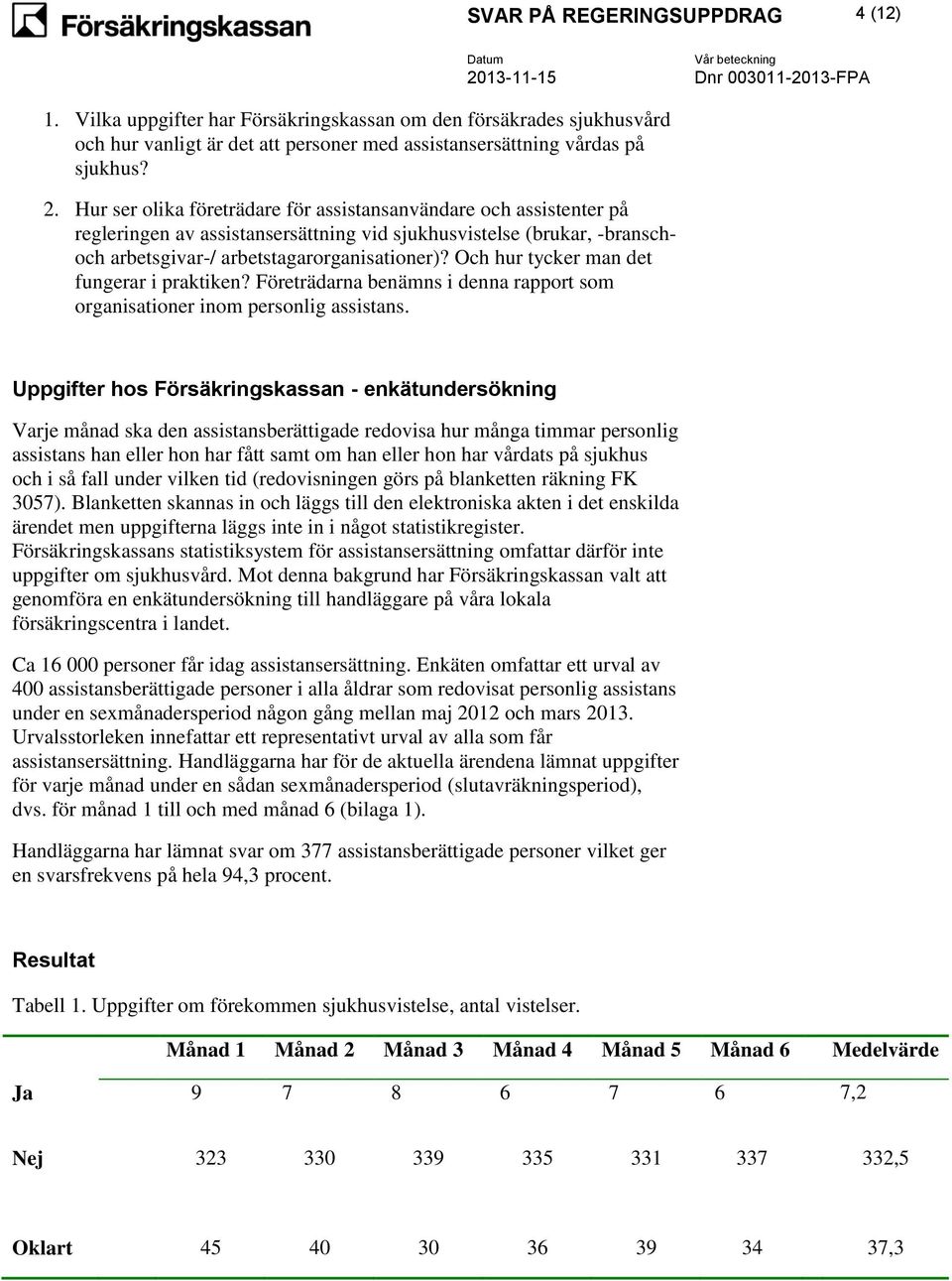 Och hur tycker man det fungerar i praktiken? Företrädarna benämns i denna rapport som organisationer inom personlig assistans.