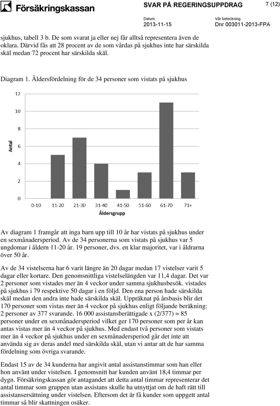 Åldersfördelning för de 34 personer som vistats på sjukhus Av diagram 1 framgår att inga barn upp till 10 år har vistats på sjukhus under en sexmånadersperiod.