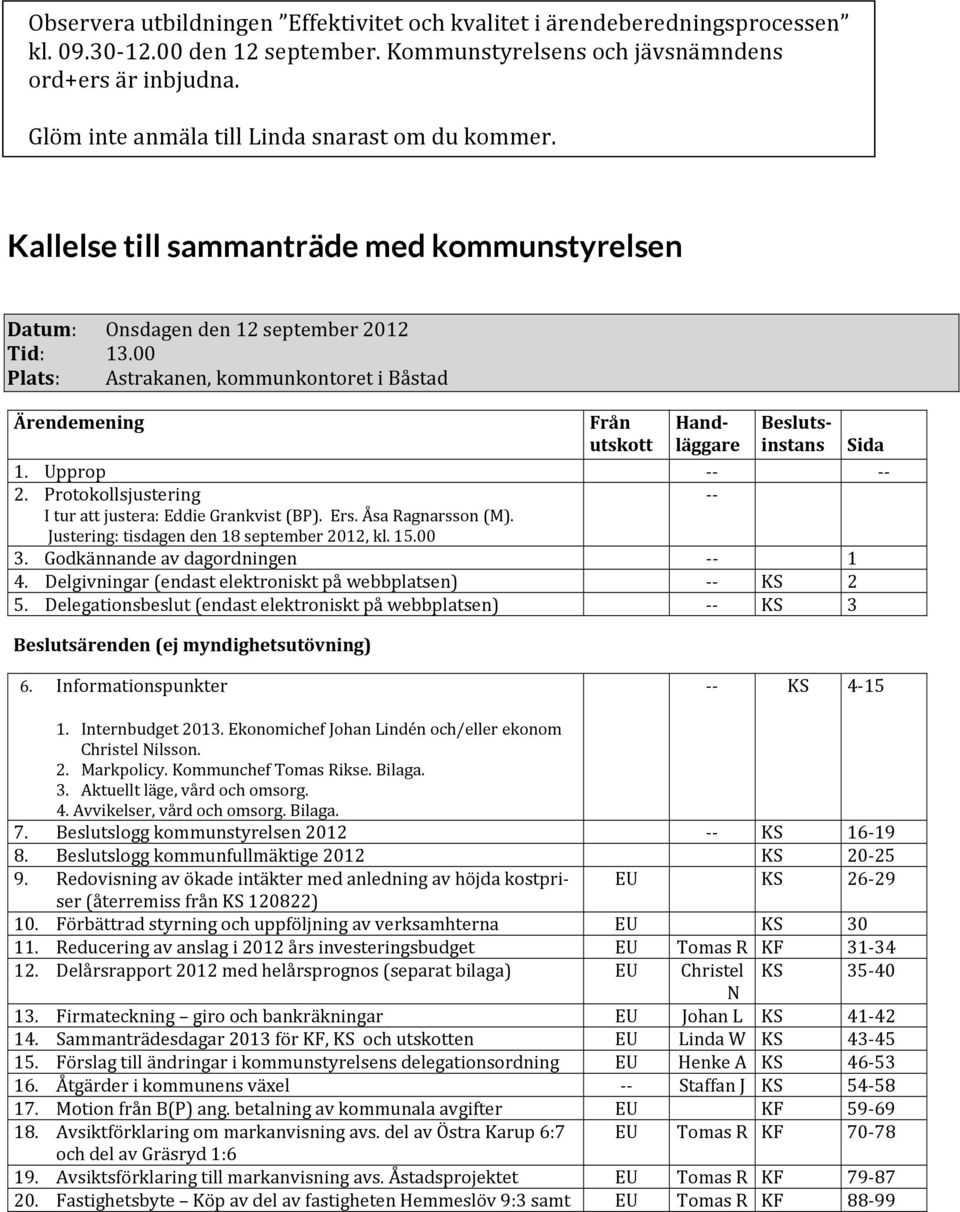 00 Plats: Astrakanen, kommunkontoret i Båstad Ärendemening Från Hand Beslutsinstans utskott läggare Sida 1. Upprop 2. Protokollsjustering I tur att justera: Eddie Grankvist (BP). Ers.