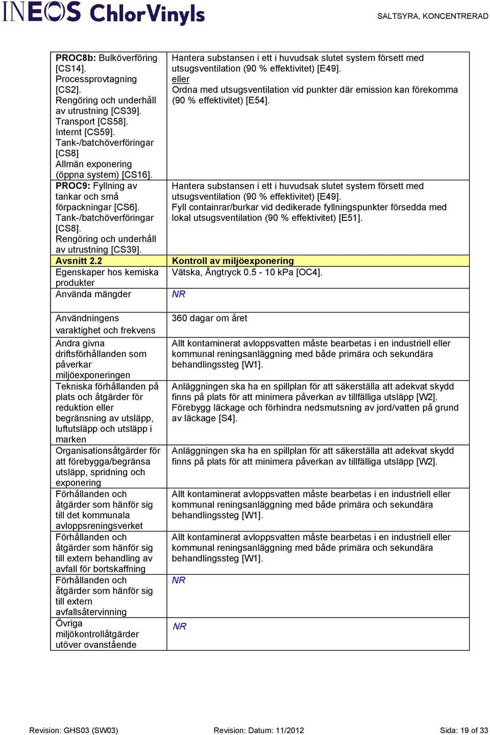 Rengöring och underhåll av utrustning [CS39]. Avsnitt 2.