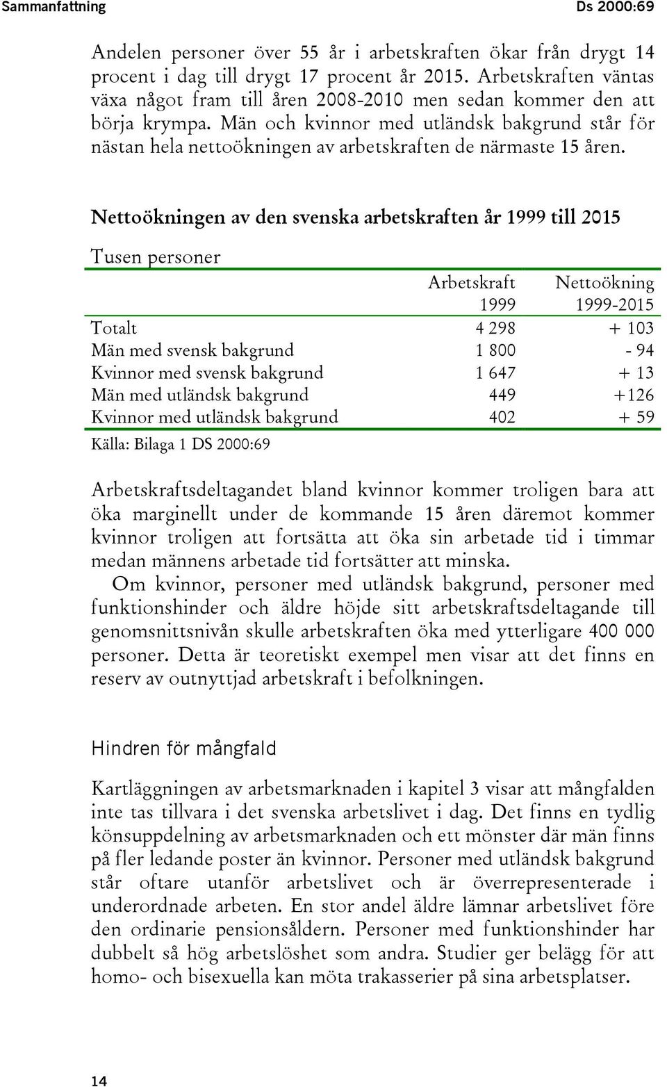 Män och kvinnor med utländsk bakgrund står för nästan hela nettoökningen av arbetskraften de närmaste 15 åren.