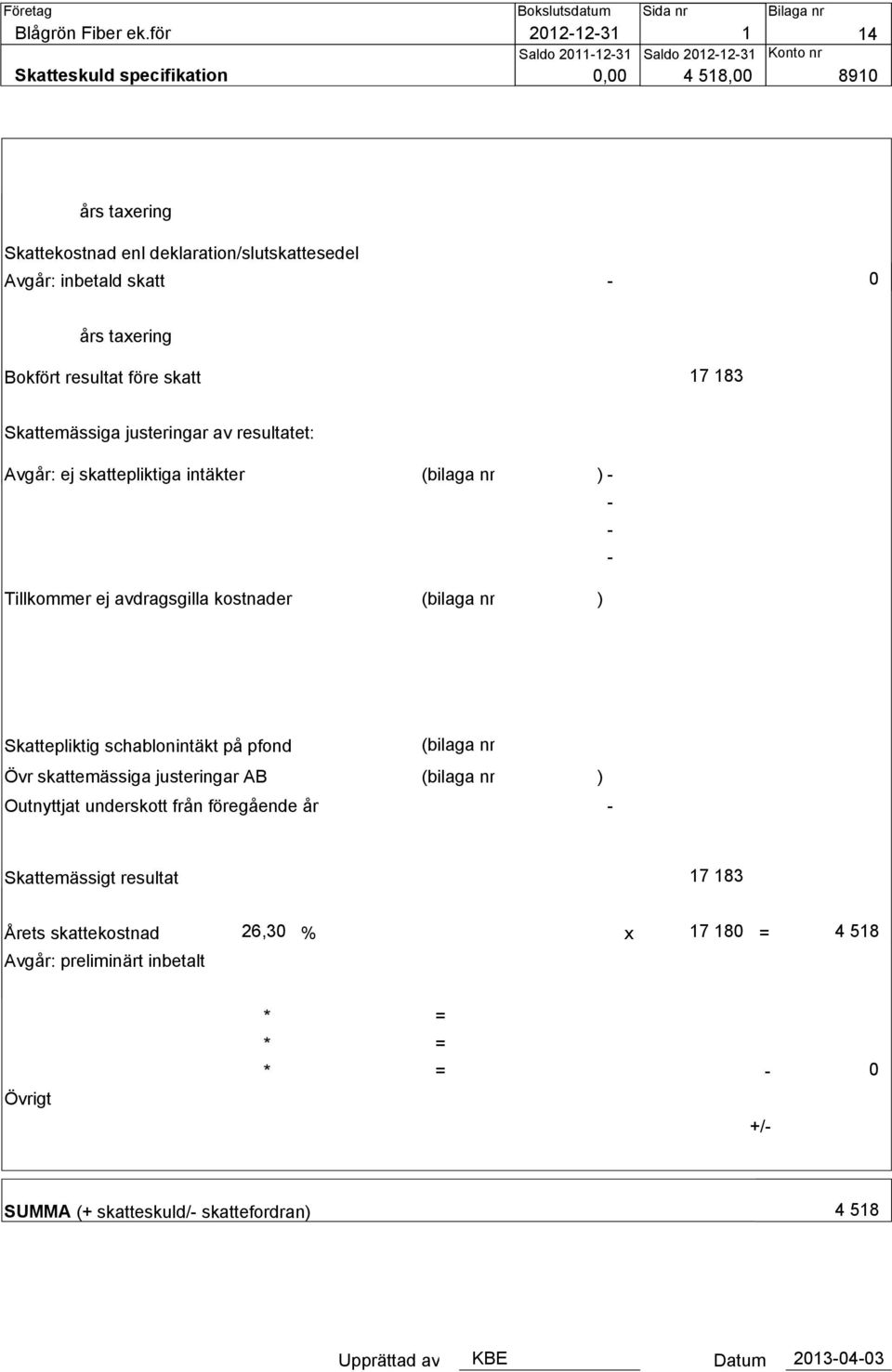 jbilaga:nr: 5: 9 Tillkommer:ej:avdragsgilla:kostnader jbilaga:nr: 5: 9 9 9 Skattepliktig:schablonintäkt:på:pfond Övr:skattemässiga:justeringar:AB Outnyttjat:underskott:från:föregående:år