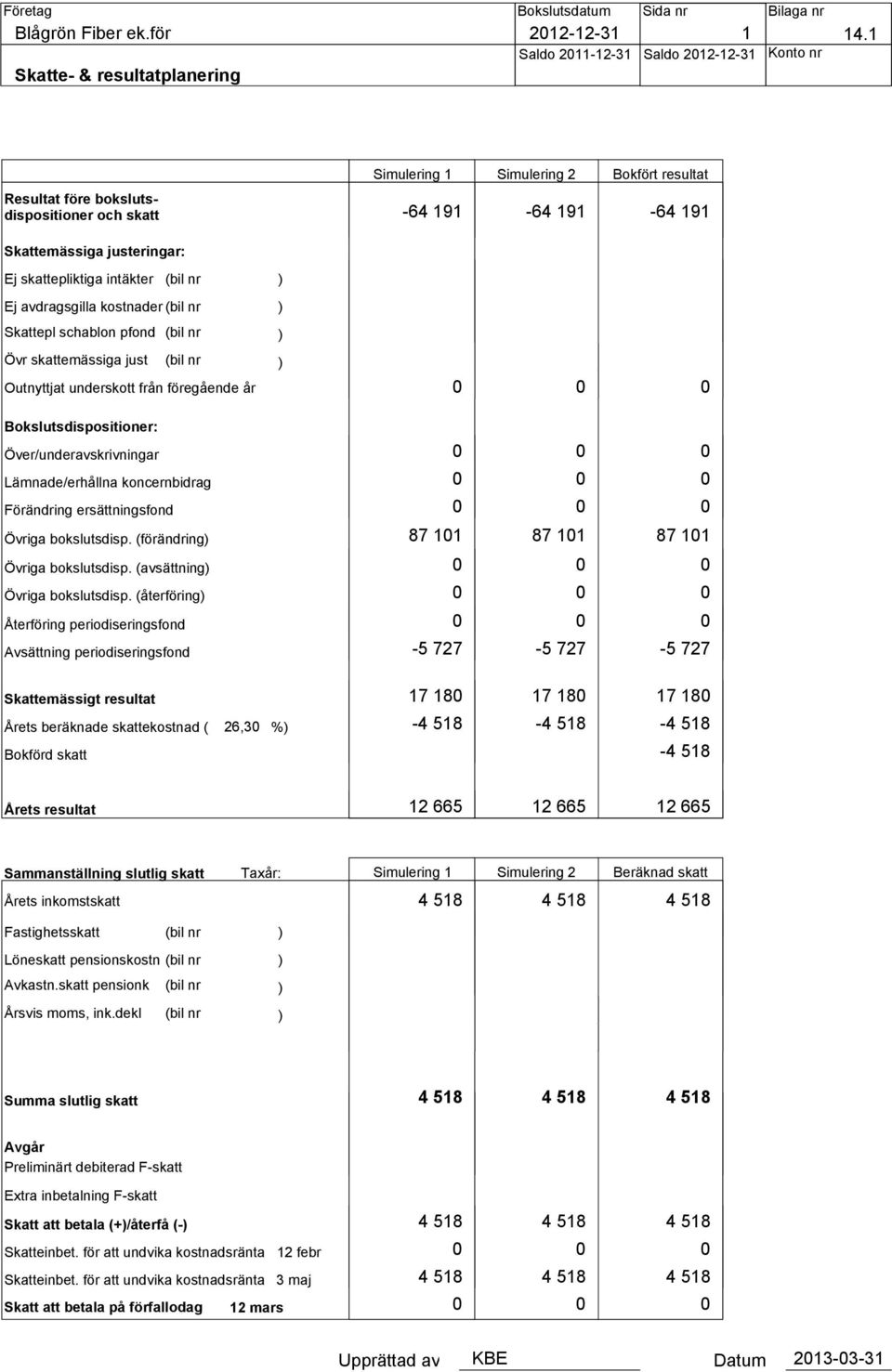 jbil:nr 5 Övr:skattemässiga:just jbil:nr Outnyttjat:underskott:från:föregående:år 5 BokslutsdispositionerÖ Över,underavskrivningar Lämnade,erhållna:koncernbidrag Förändring:ersättningsfond