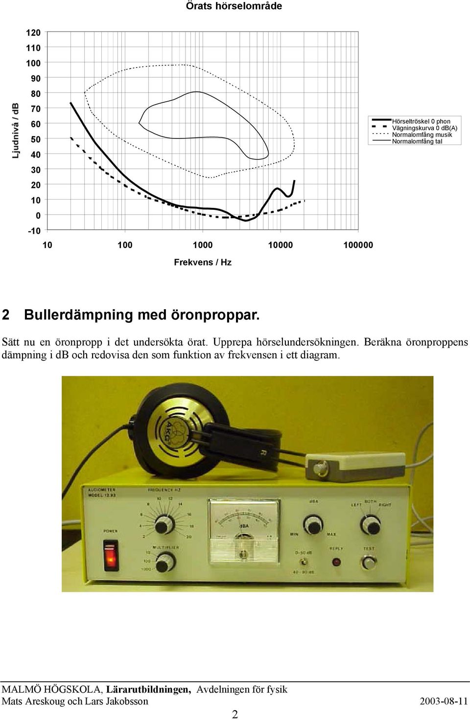 Bullerdämpning med öronproppar. Sätt nu en öronpropp i det undersökta örat.