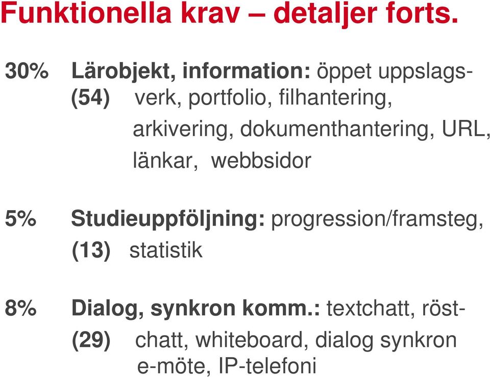 arkivering, dokumenthantering, URL, länkar, webbsidor 5% Studieuppföljning: