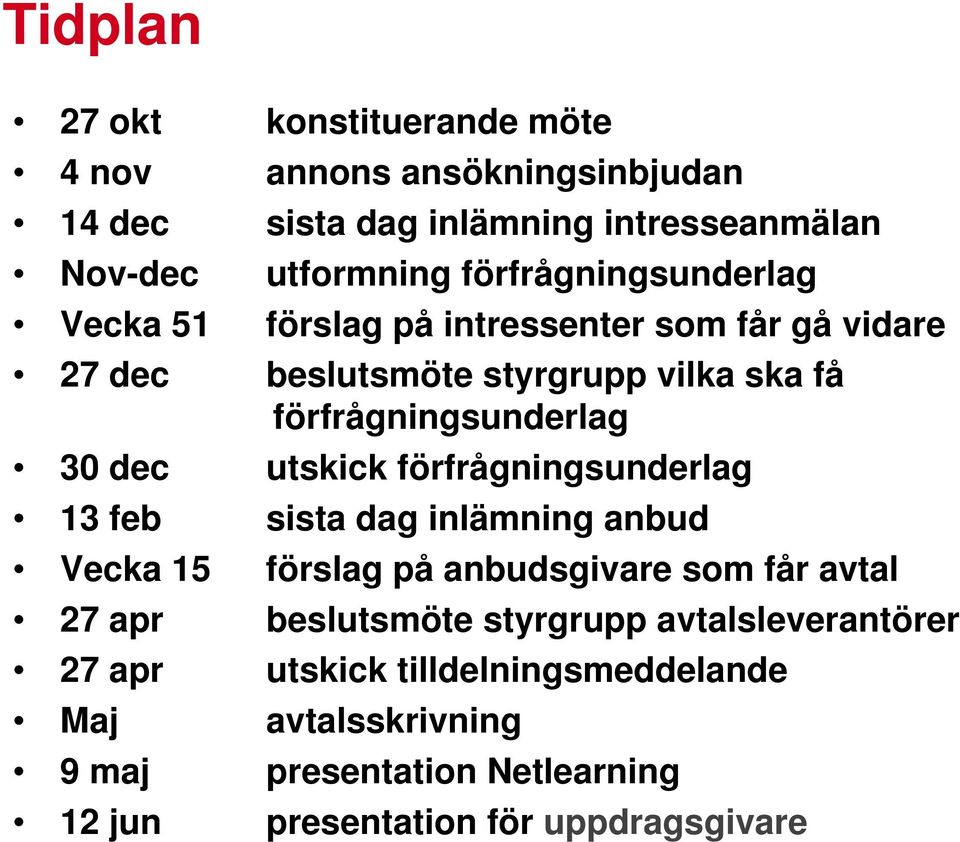 dec utskick förfrågningsunderlag 13 feb sista dag inlämning anbud Vecka 15 förslag på anbudsgivare som får avtal 27 apr beslutsmöte